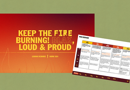 Keep the Fire Burning Resource