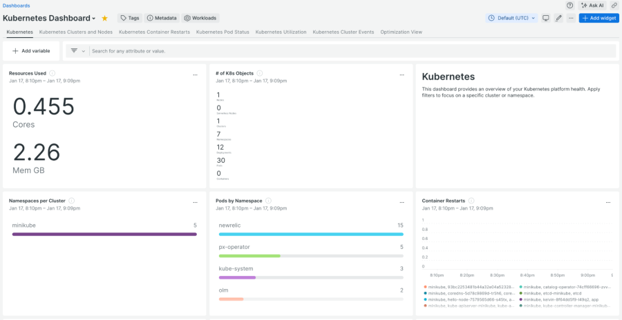 kubernetes integration dashboard