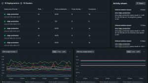 L'expérience Kubernetes dans une interface unique avec New Relic APM